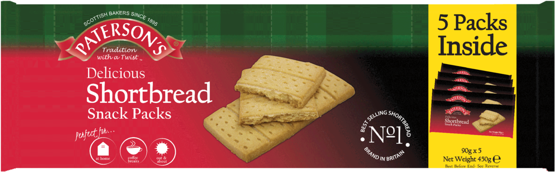 Shortbread Snack Packs Thumbnail - Crisp Bread (1200x643), Png Download