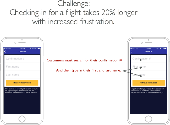 All You Would Have To Do Is Select A Button To Confirm - Iphone (826x611), Png Download