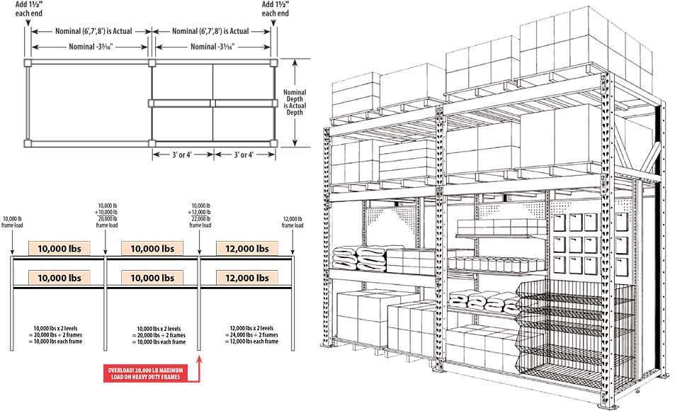 Architecture (980x600), Png Download