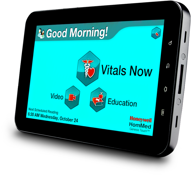 Genesis Touch Top View - Tablet Computer (1024x852), Png Download