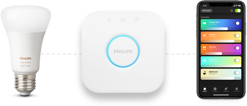 Lights That Think For Themselves - Samsung Galaxy (960x413), Png Download