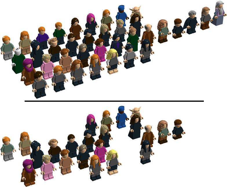 1felgb3 - Lego Harry Potter 2018 Minifigures (800x657), Png Download