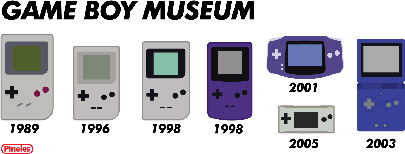 Game Boy - Game Boy 2001 (1400x573), Png Download