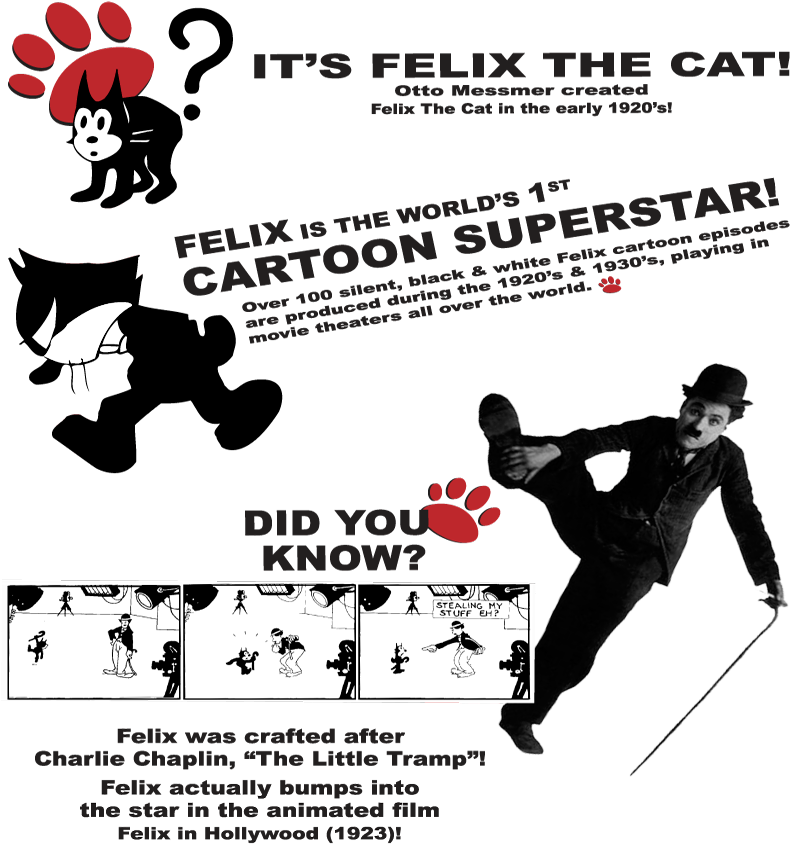 Ask Don Where Felix Is Heading, He'll Smile And Tell - Evolution Of Felix The Cat (795x858), Png Download