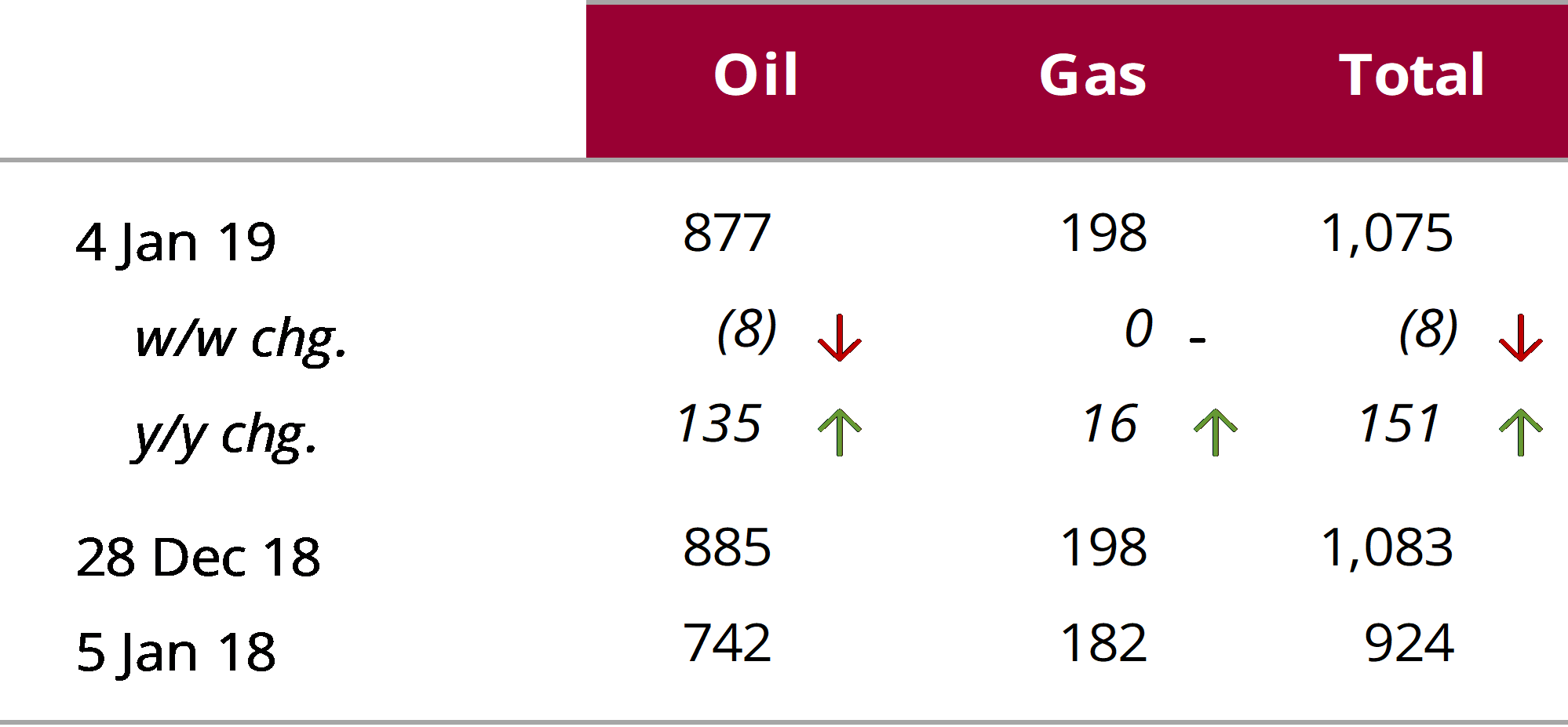 Number (1998x927), Png Download