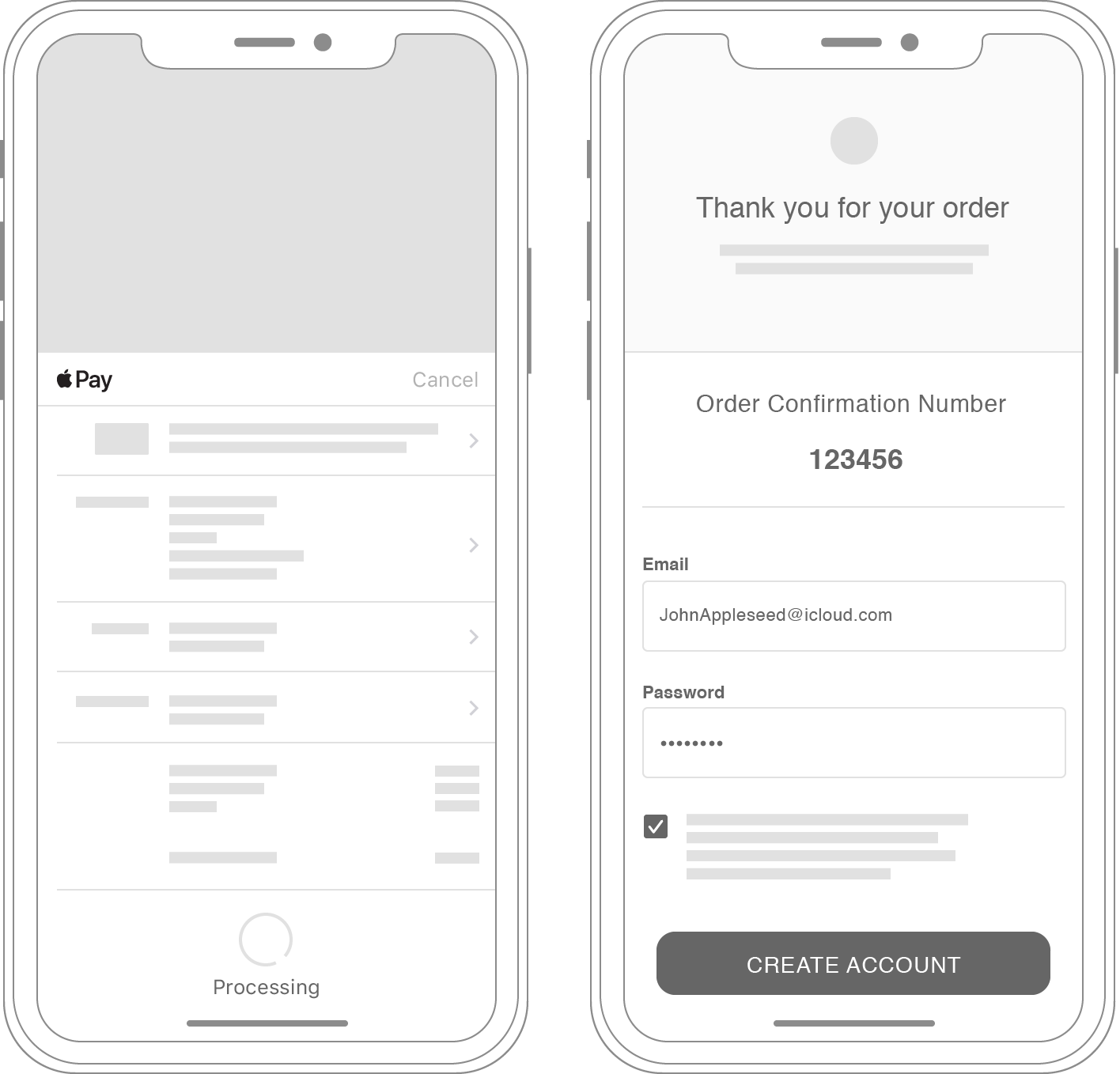 Diagram Of A Payment Sheet Followed By An Order Confirmation - Smartphone (1416x1358), Png Download