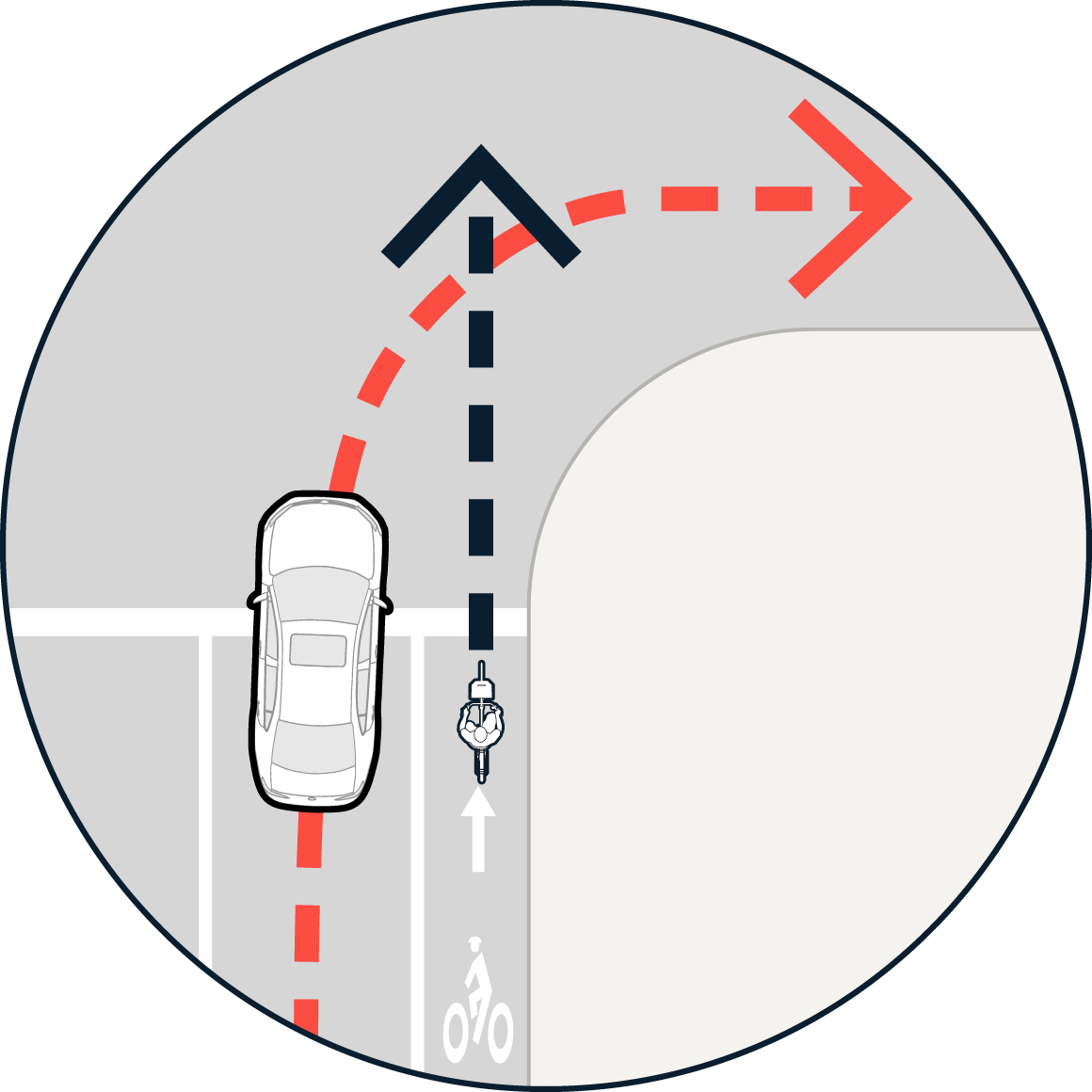 A Graphic Showing A A Person Driving Potentially Right - Circle (1160x1160), Png Download