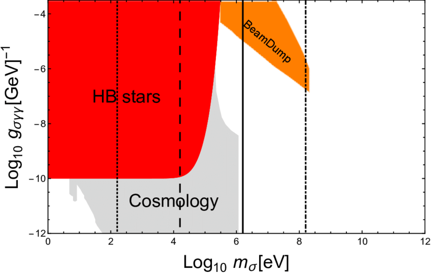 The Open Light Radion Window In White - Diagram (850x542), Png Download