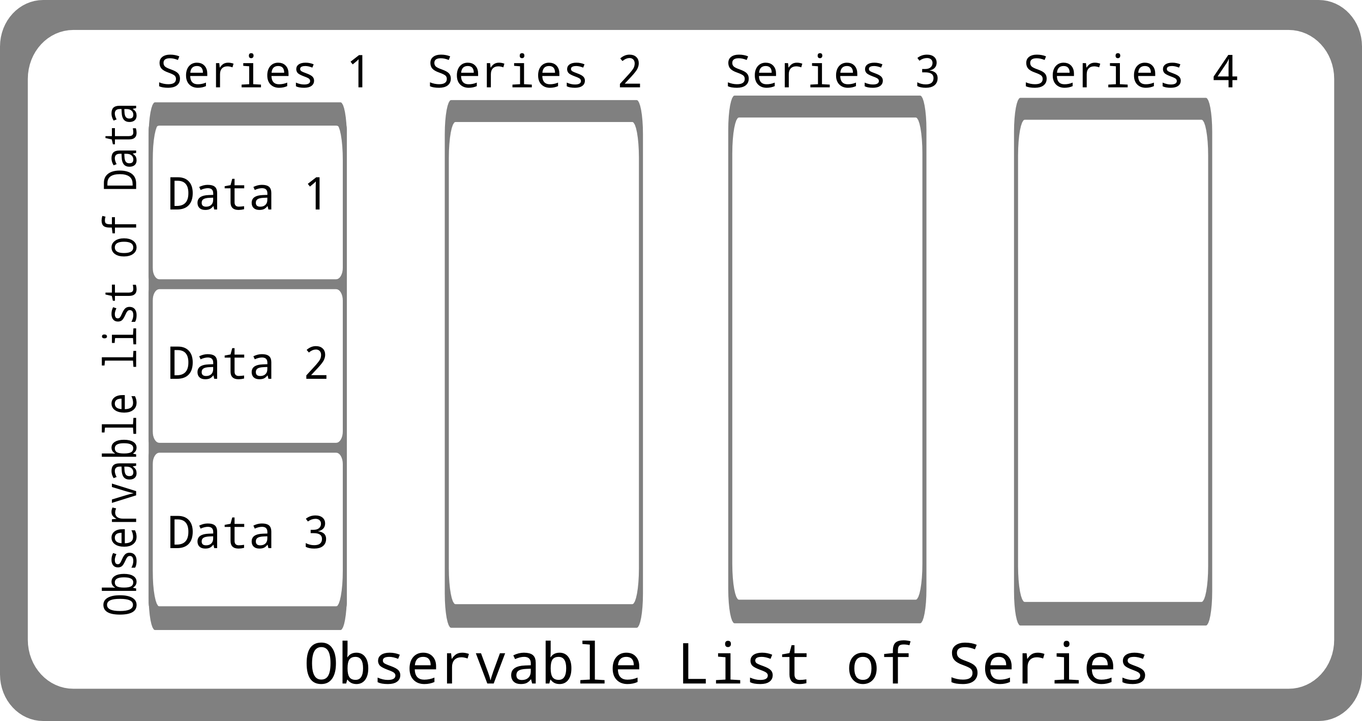 Linegraph1 - Number (2678x1418), Png Download