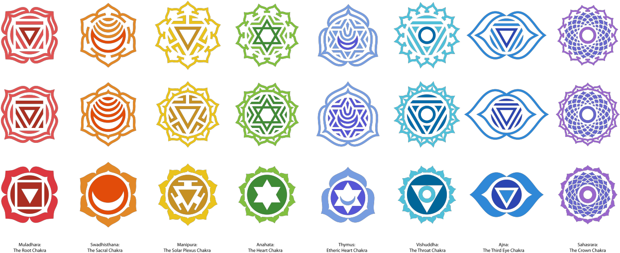 Plexus 60 Day Money Back Clipart - All Chakra Symbols (1280x536), Png Download