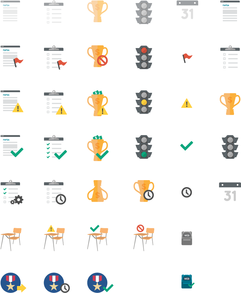 They're Separated Here Based On Channel (882x1037), Png Download