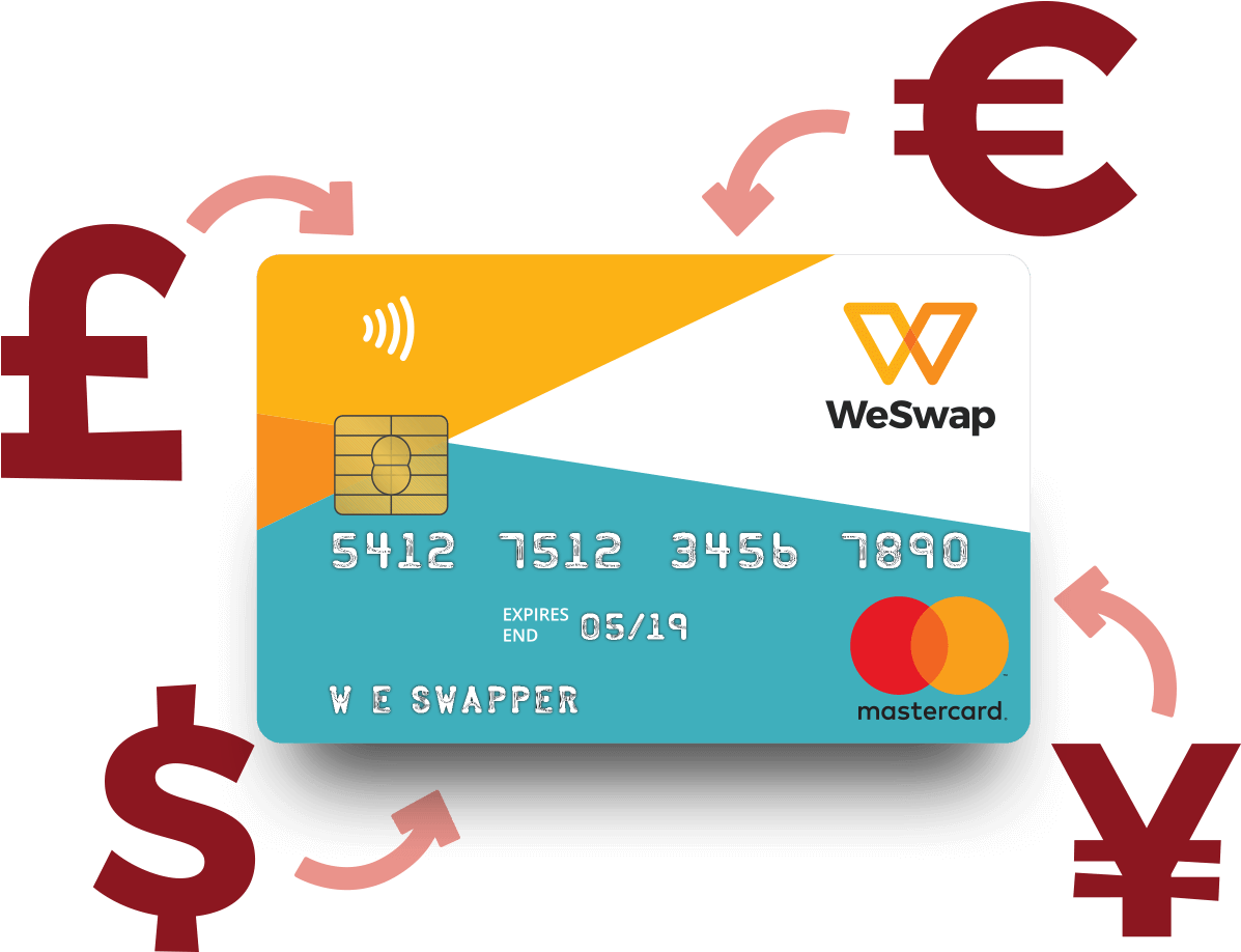 View Currencies - Weswap Travel Card (1200x1200), Png Download