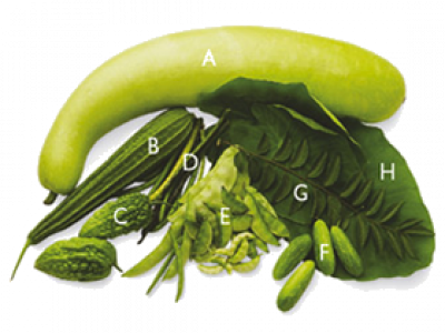 Indian Vegetables - Indian Vegetable (400x300), Png Download
