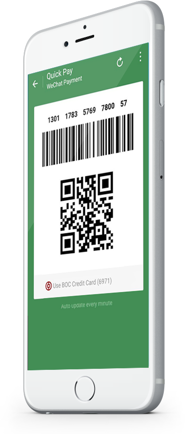 All The Benefits At A Glance - Smartphone (782x867), Png Download