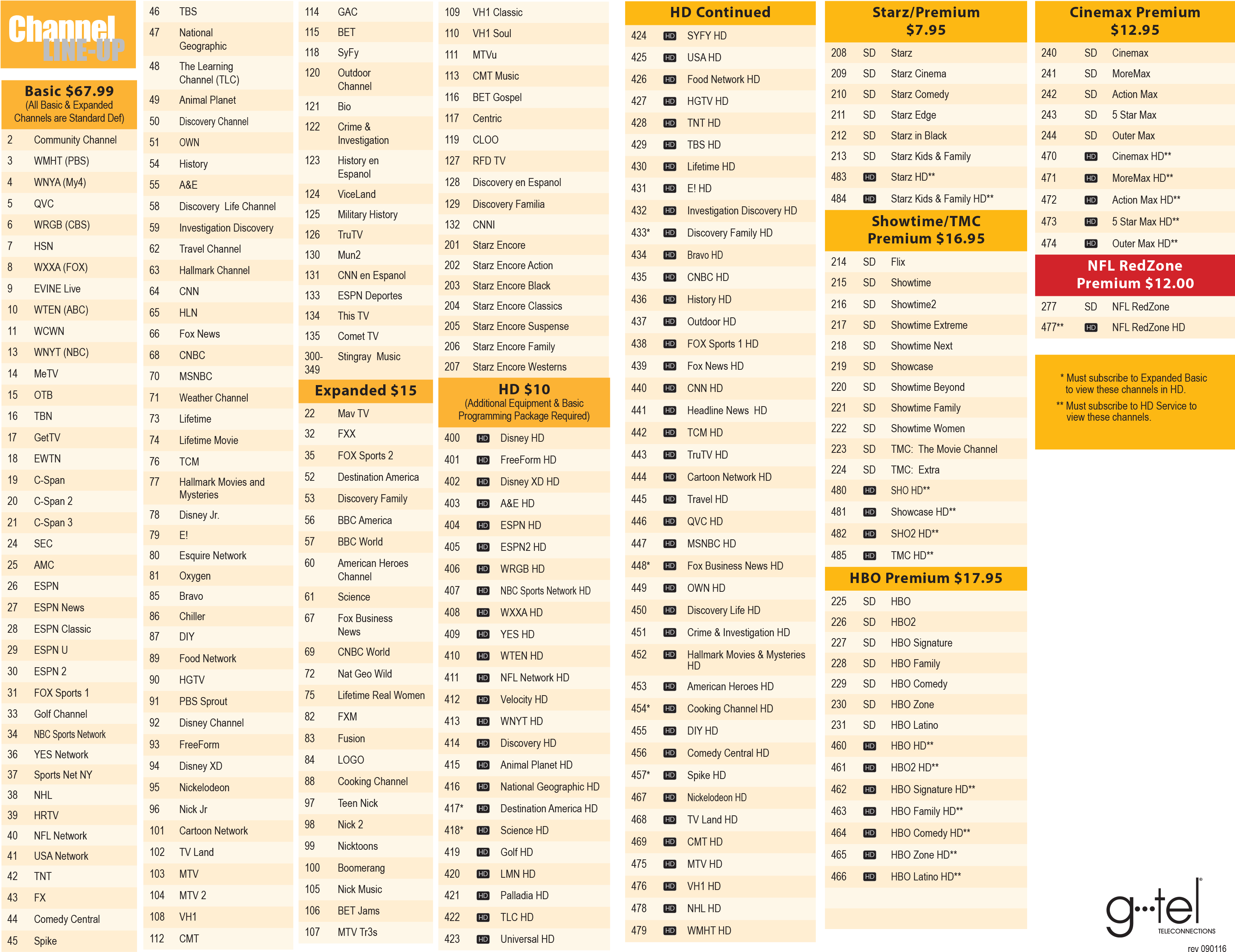 Gtel Iptv - Tropicana Express Hotel And Casino (3234x2510), Png Download