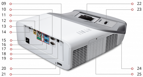 Projection Lens - Viewsonic Ps750w Projector (599x324), Png Download