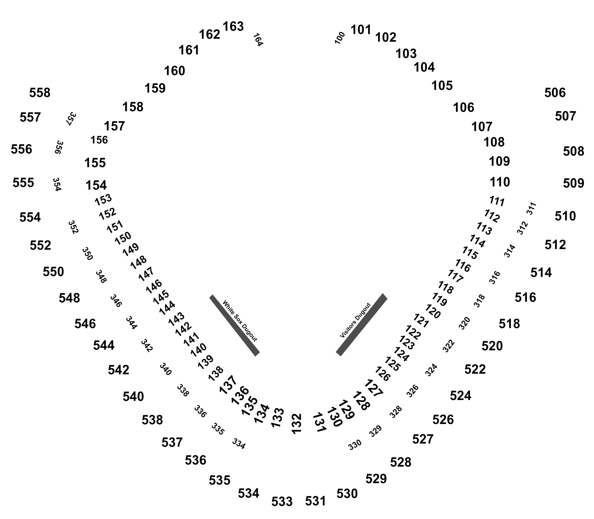 Chicago White Sox Vs - Circle (2100x1840), Png Download