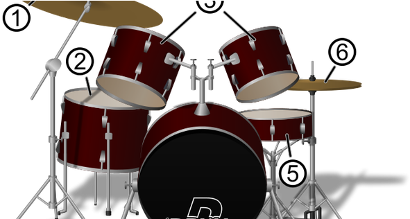 Play A Drum Set (600x315), Png Download