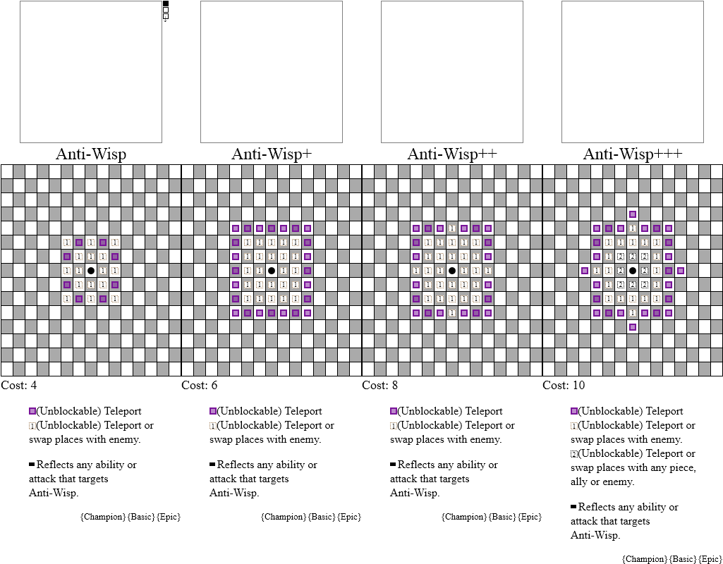 Chess Evolved Online Lust (1200x900), Png Download