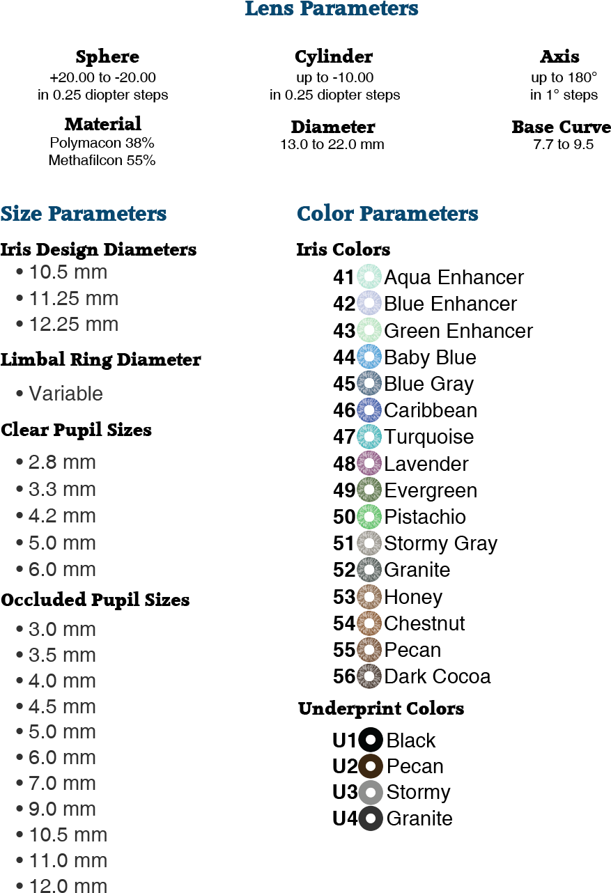 Lens Selection - Prosthetic Contact Lenses Try (877x1294), Png Download