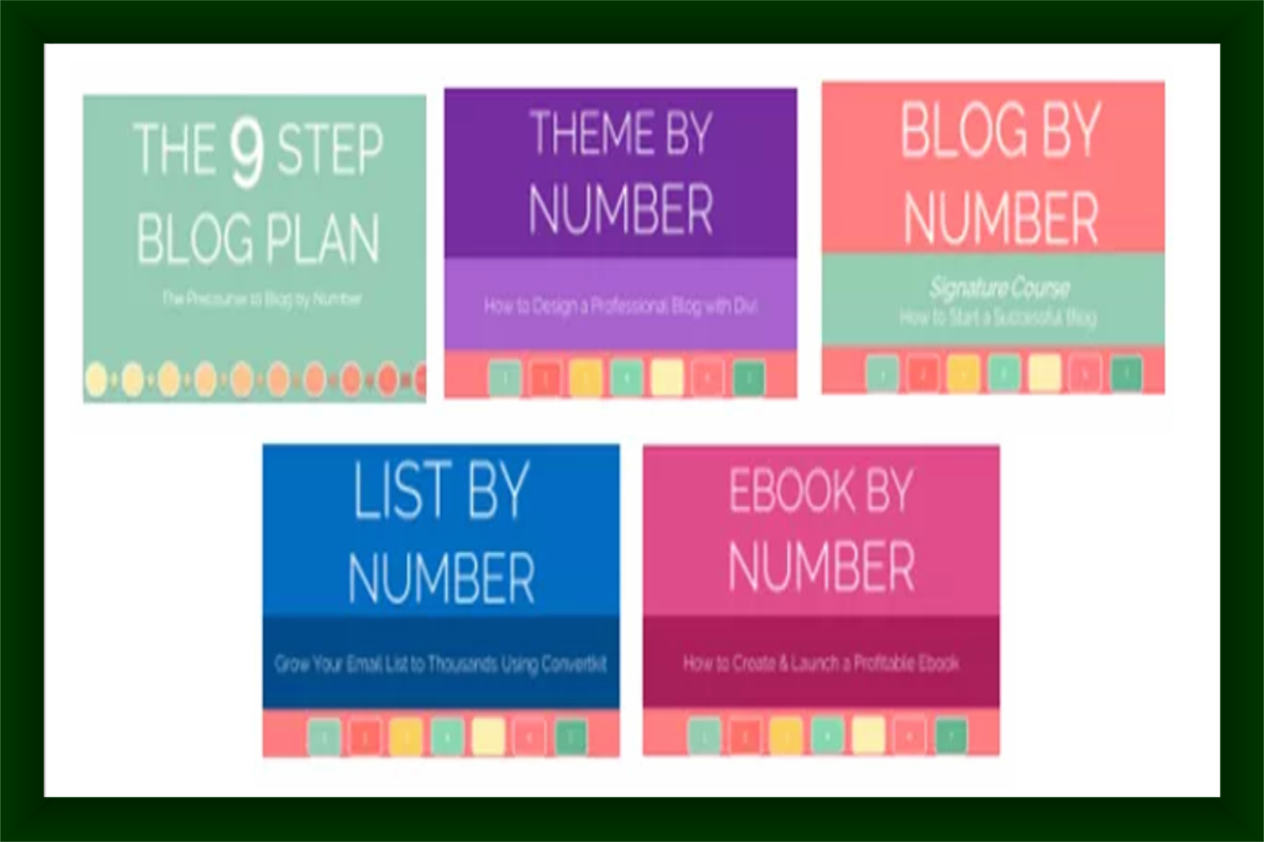 How To Start A Blog Courses - Book Cover (1800x1200), Png Download