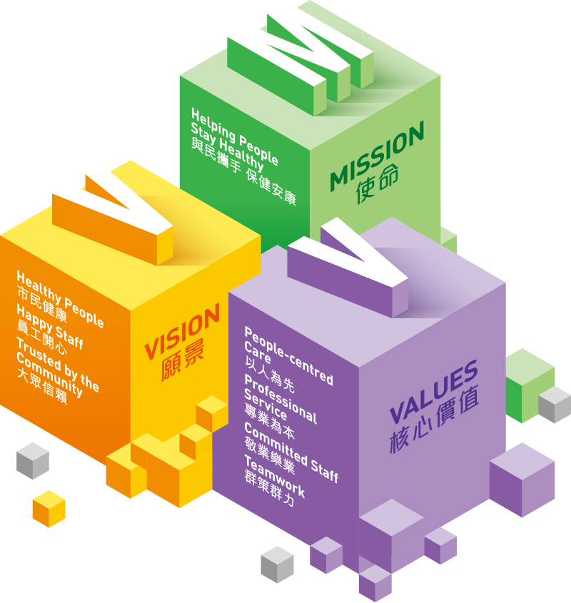 Vision, Mission And Values - 願景 使命 核心 價值 (800x845), Png Download