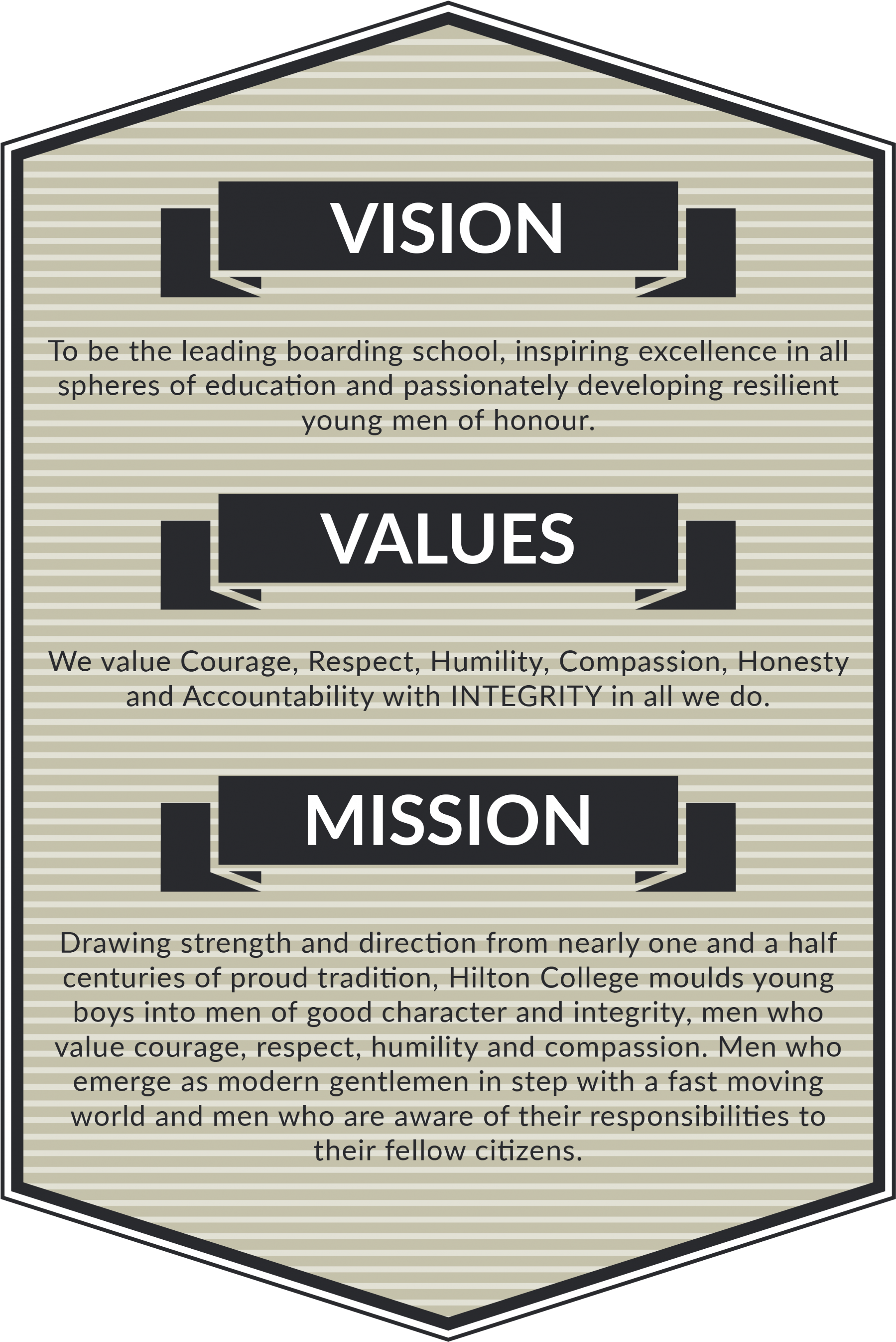 Hilton Vision Values And Mission - Poster (2472x3498), Png Download
