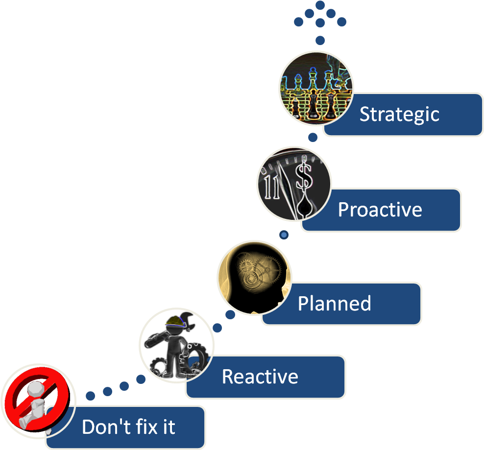 Mission - Childbirth (1061x986), Png Download