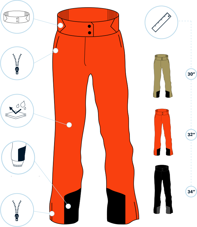 Women's Slope Pant - Pocket (677x780), Png Download