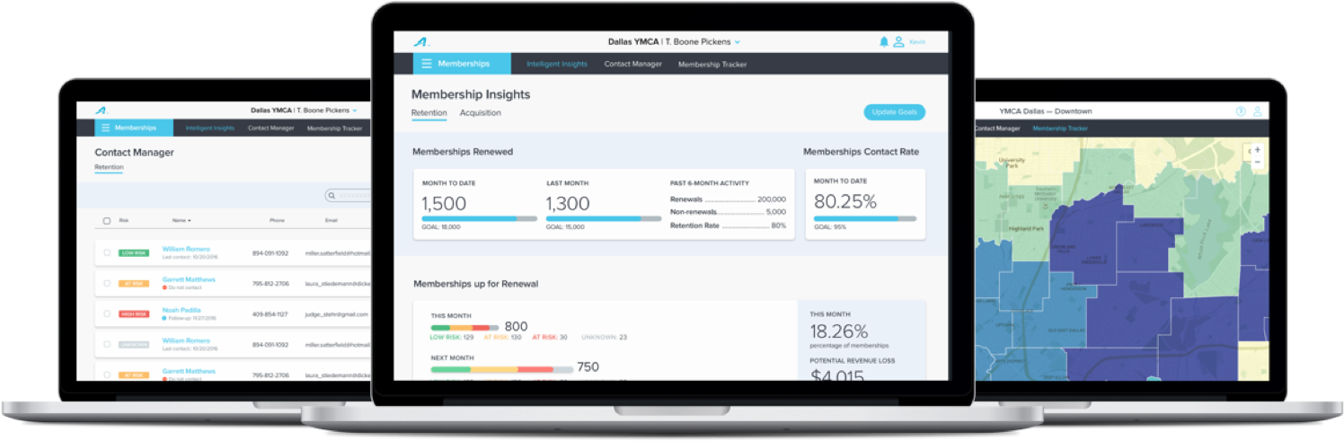 Activity Cloud Memberships Product Design - Operating System (1600x900), Png Download