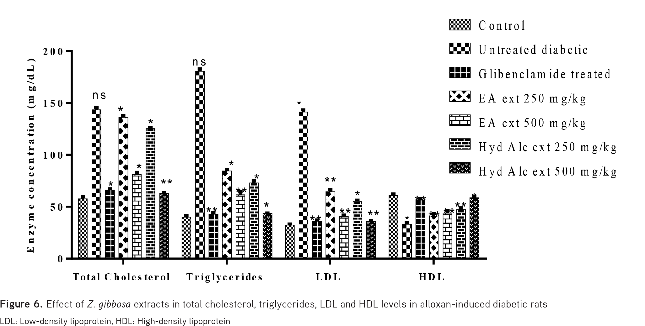 6) - - Skyline (2080x1045), Png Download