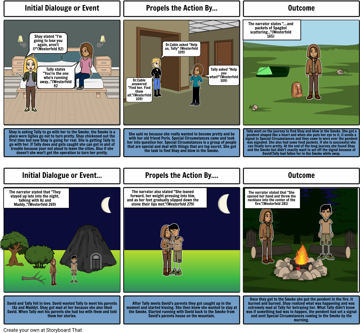 Uglies Storyboard Cartoon 1164x1086 Png Download uglies-storyboard-cartoon-1164x1086-png-download
