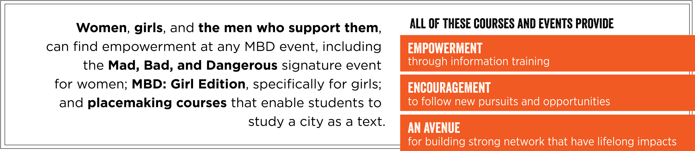 Mad, Bad And Dangerous Is Designed To Help Women And - Number (2400x558), Png Download