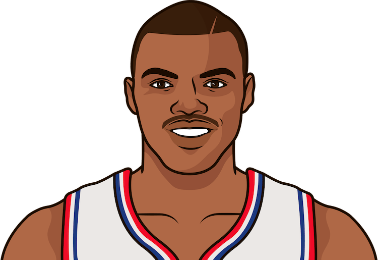 Charles Barkley - Russell Westbrook Statmuse (750x515), Png Download