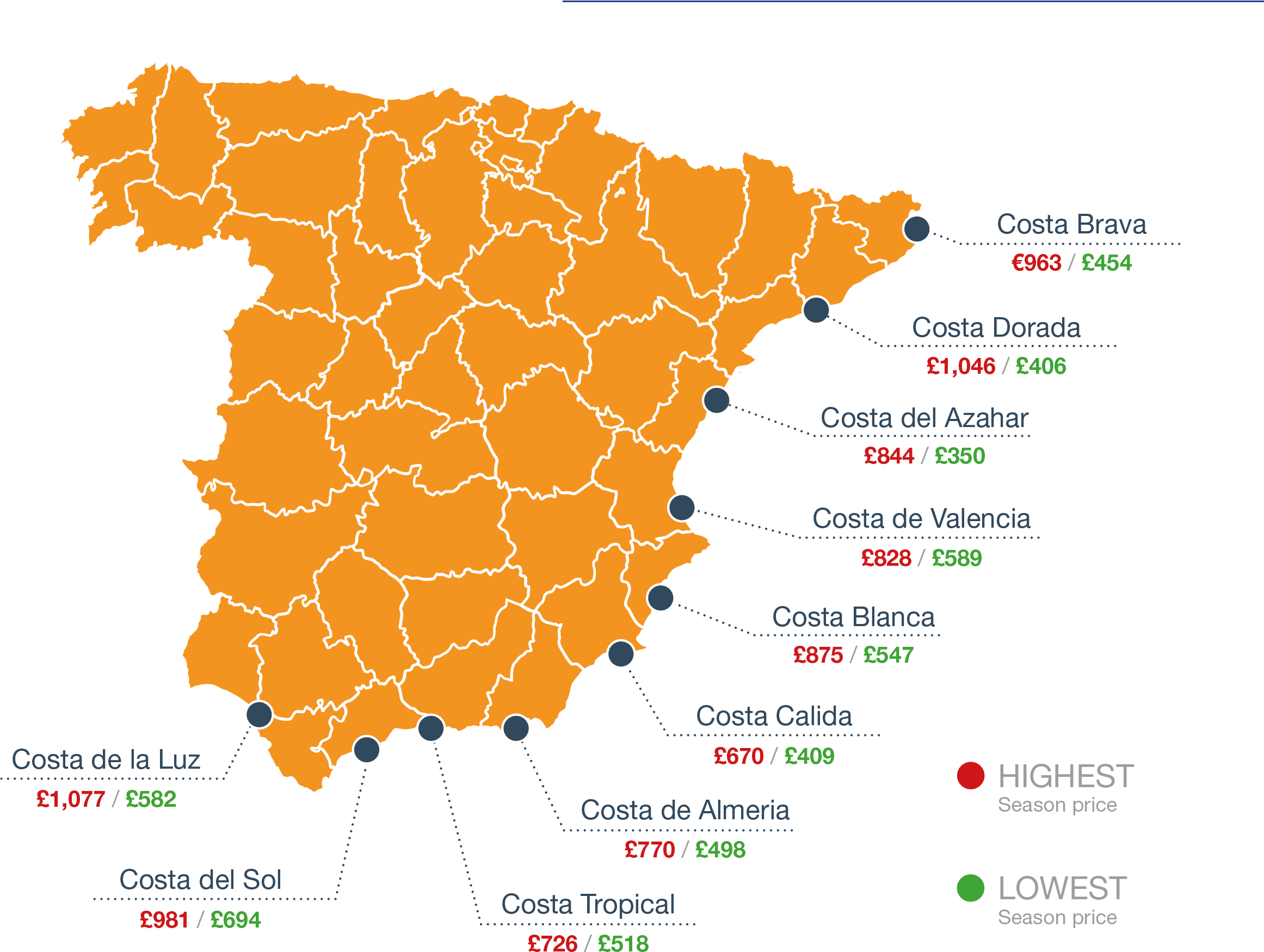 Experts Reveal The Best Dates To Book Your Summer Holiday - Android (2388x1893), Png Download