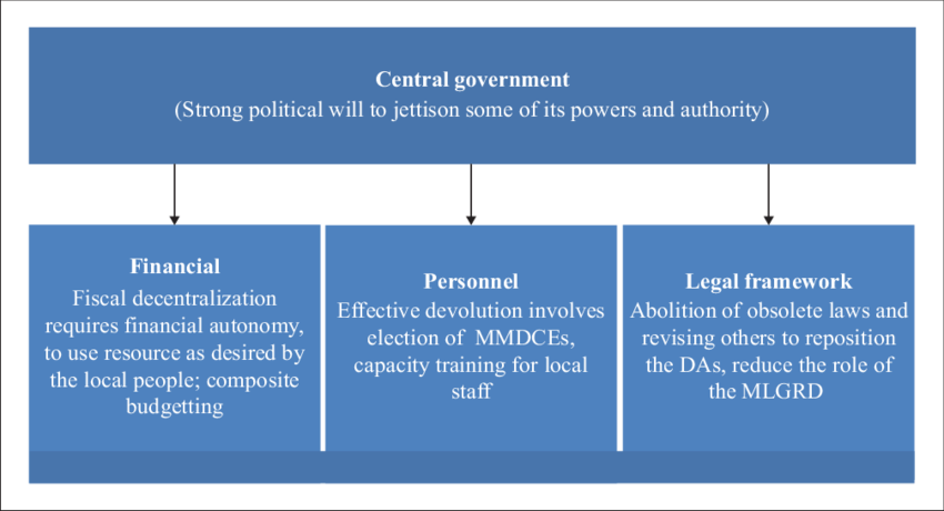 Walk The Talk Framework - Parallel (850x460), Png Download