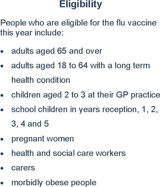 New Flu Vaccine Available This Winter For Those Aged - Eligible (566x673), Png Download