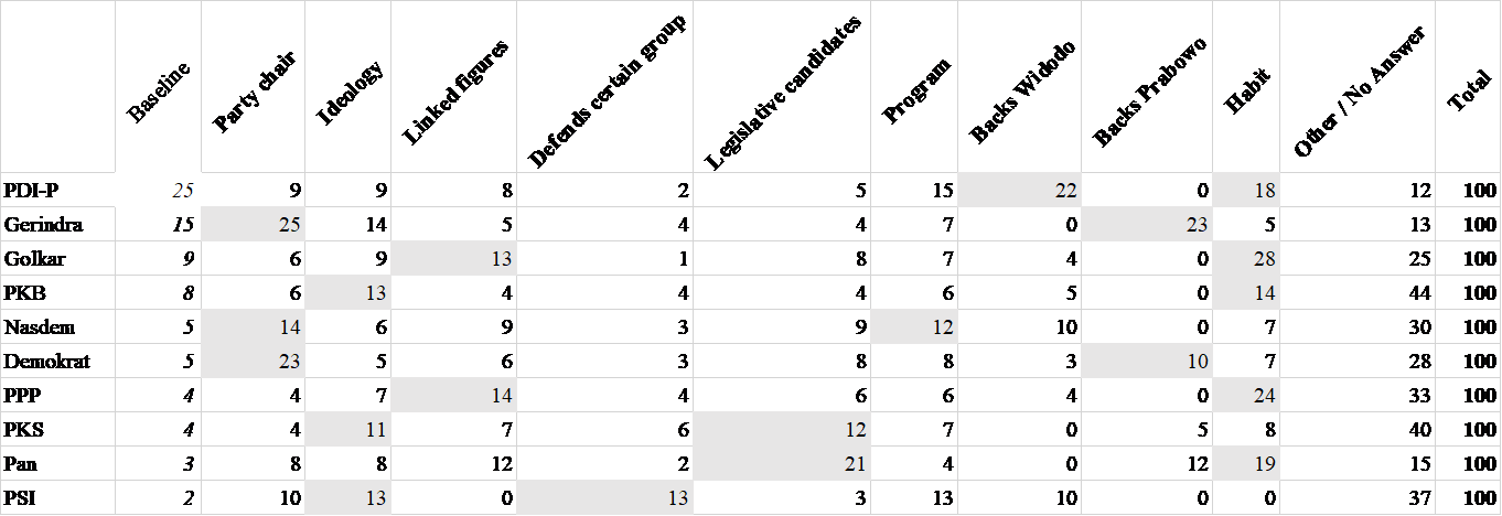 19 01 - Number (1362x468), Png Download