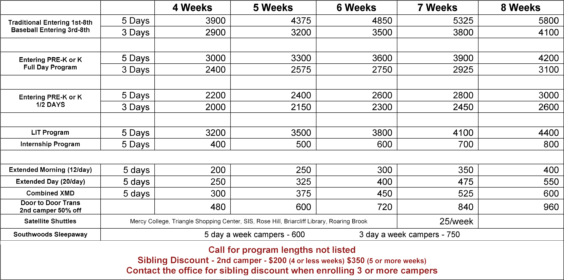 Registration Forms - Number (2403x1185), Png Download