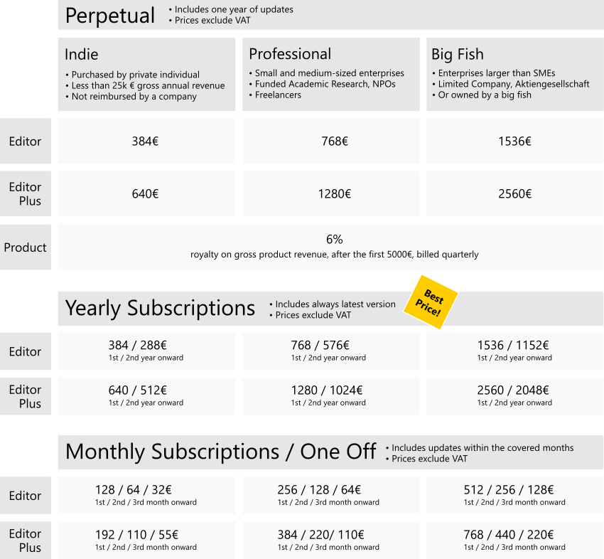 To Accommodate For All Of Those On An Individual Basis - Number (850x786), Png Download