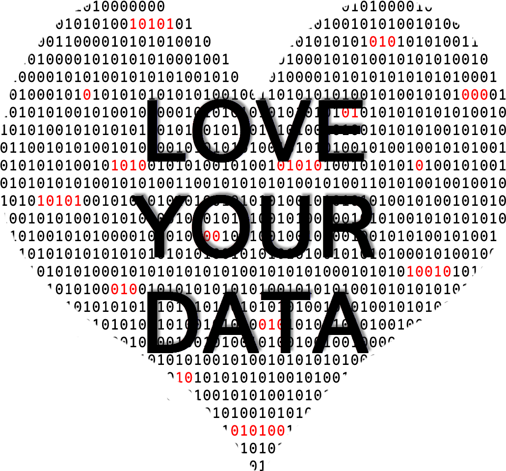 Love Your Data Heart - Love Data (1058x1000), Png Download