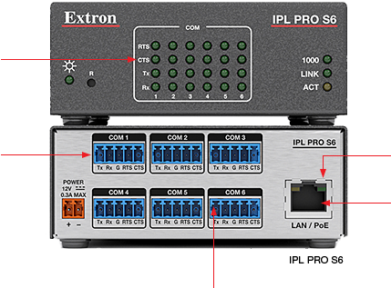 Ipl Pro S6, Ipl Pro S3, Ipl Pro S1 - Circuit Breaker (790x400), Png Download