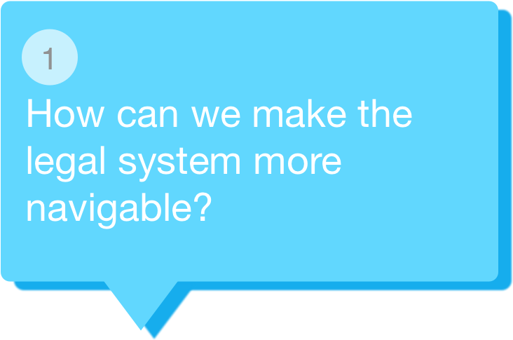 Legal Design - Facebook Is Like Jail (840x614), Png Download