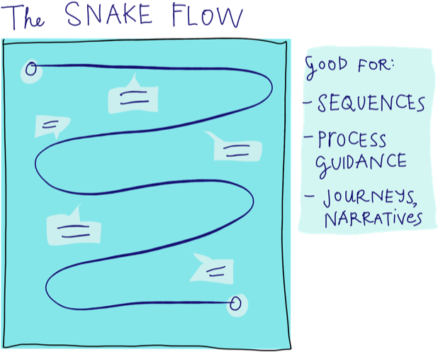 Here Are 3 Of The Key Ones - Paper (800x599), Png Download