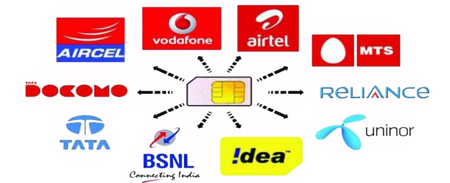 Internet Based Services Dish And Mobile Recharge Full Size Png Download Seekpng