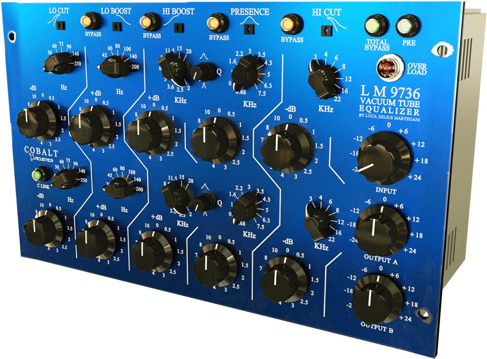 Exist In The Real World - Cobalt Eq (1024x759), Png Download