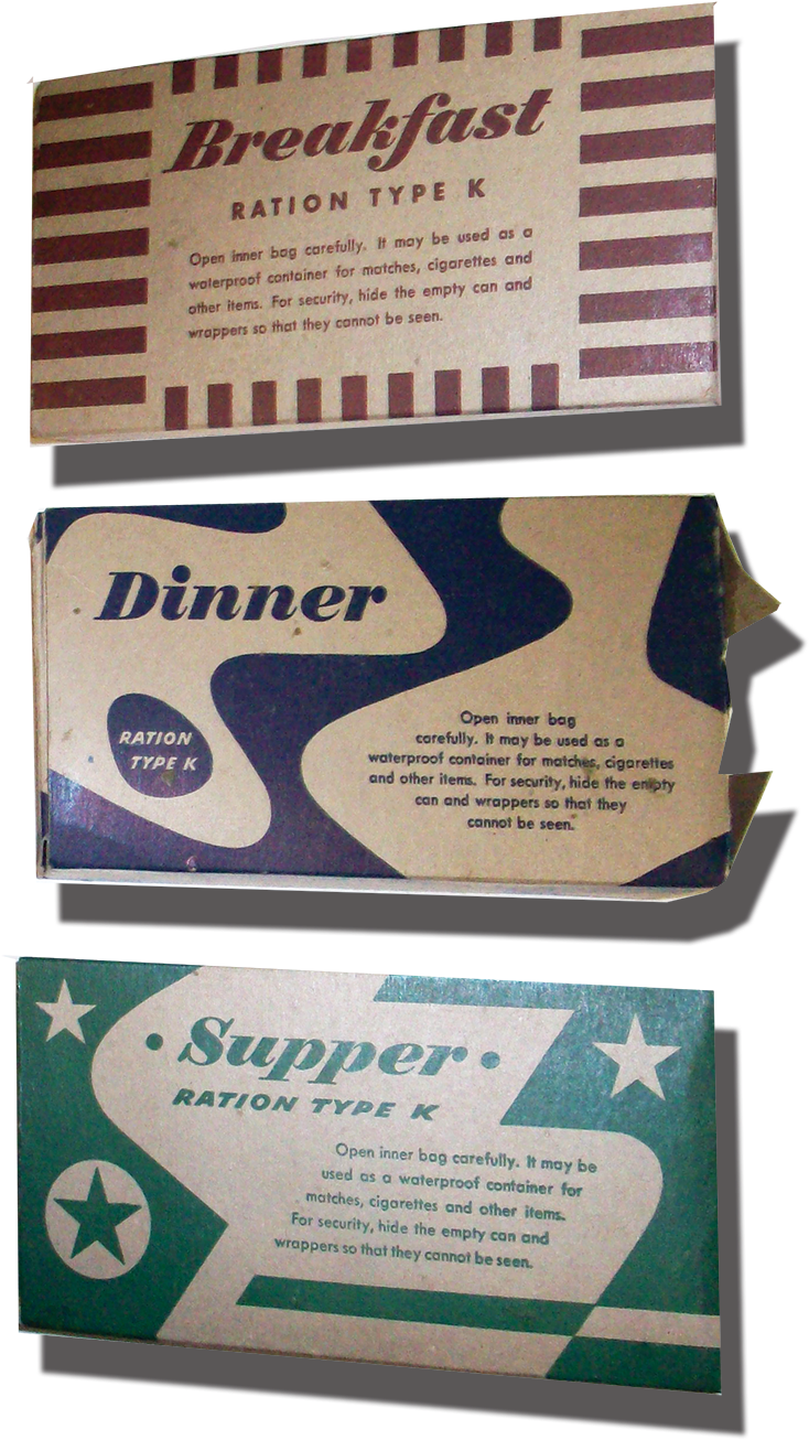 Examples Of K Rations Which Were Best Suited For Soldiers - K Rations (800x1475), Png Download