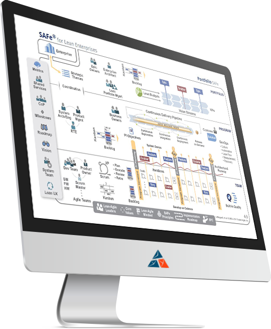 Capital One, Appnovation, Jira Software, Jira Experts, - Computer Monitor (531x644), Png Download