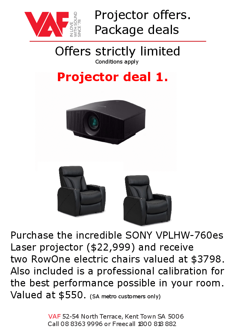 Sale Special Offer While Stocks Last - Gadget (794x1123), Png Download