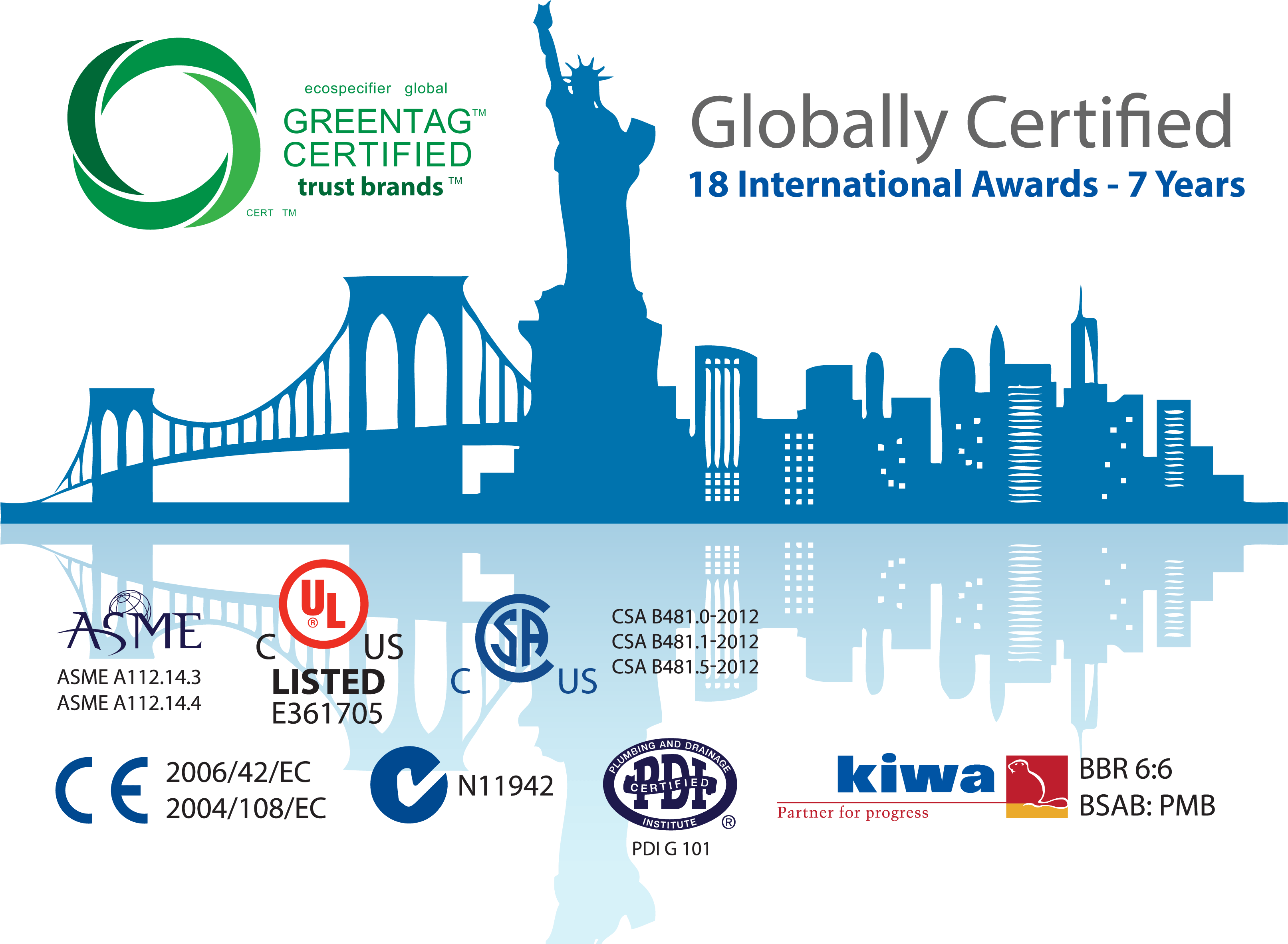 Epas Has Opened New Offices In The Usa - Nyc New York Skyline Silhouette (3508x2480), Png Download